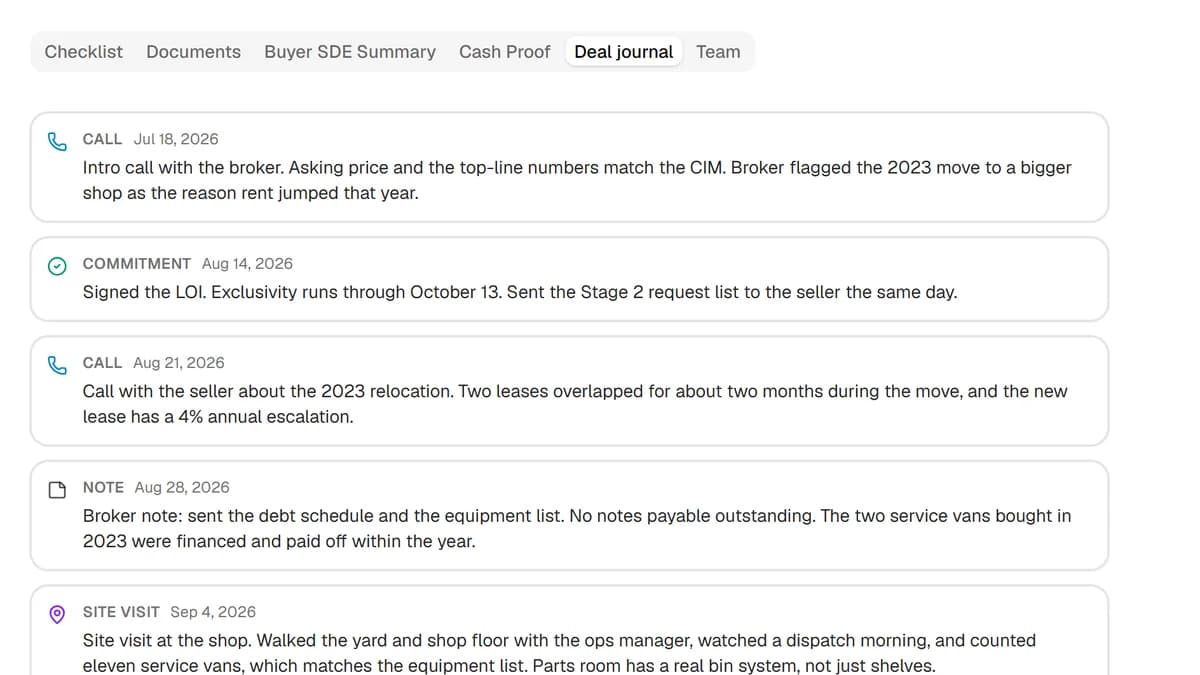 The deal journal: dated entries for a broker call, a site visit, and notes, oldest to newest.